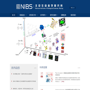 北京生命科学研究所