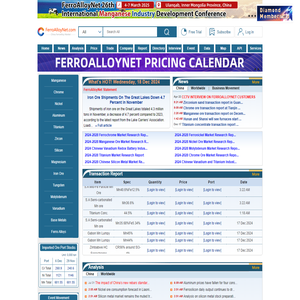 FerroAlloy