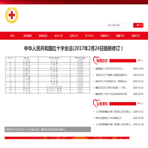 阜新市红十字会官网网站